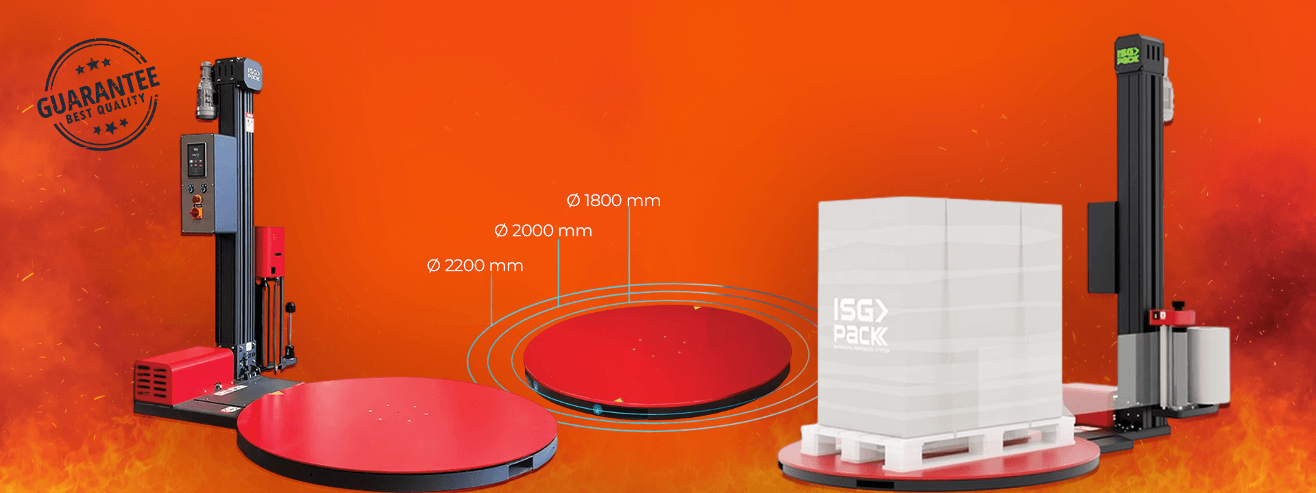 Mbështjellëse paletash automatike për linja prodhimi- 2000 BD